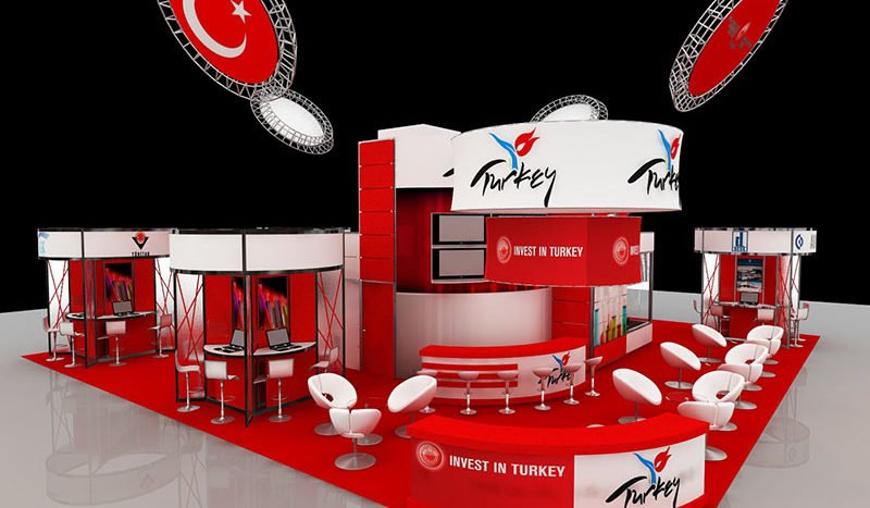 الاستثمار بتركيا ، مميزات الاستثمار في تركيا