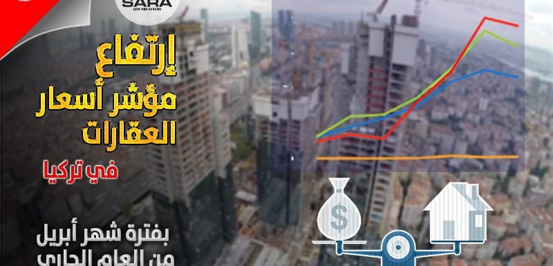 تركيا إرتفاع مؤشر أسعار العقارات