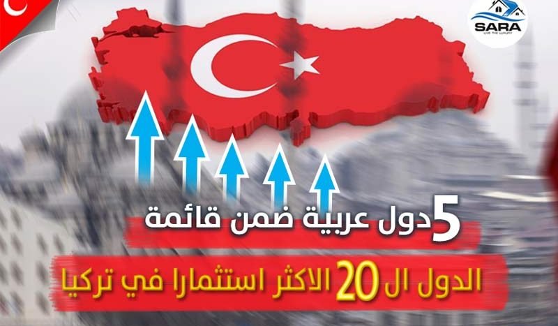 الدول العشرين الاكثر استثمارا في تركيا
