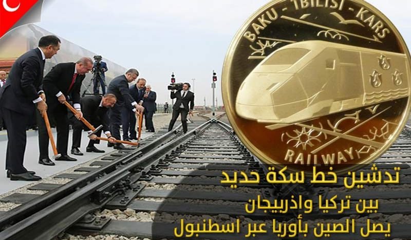 تدشين خط سكة حديد بين تركيا واذربيجان يصل الصين بأوروبا