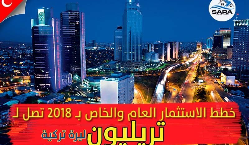 الاستثمار في تركيا2018