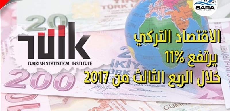 الاقتصاد التركي يرتفع 11% خلال الربع الثالث من 2017