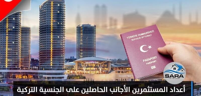 المستثمرين الأجانب الحاصلين على الجنسية التركية