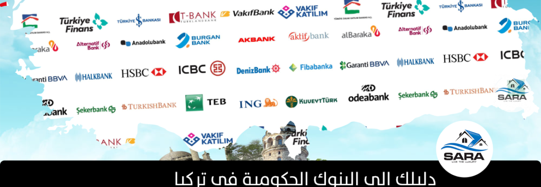 البنوك الحكومية في تركيا ، بنك زراعات في تركيا